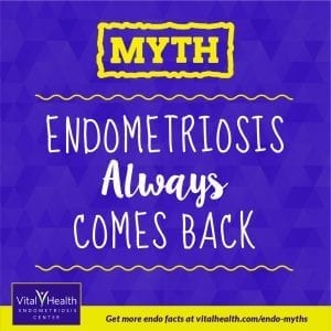 myth: Endometriosis always comes back.